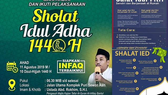 Waktu Pelaksanaan Shalat Idul Adha