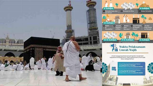 Panduan Waktu Terbaik Melaksanakan Umrah untuk Pahala Maksimal