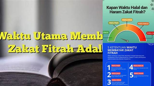 Mari Bayar Zakat Fitrah Tepat Waktu