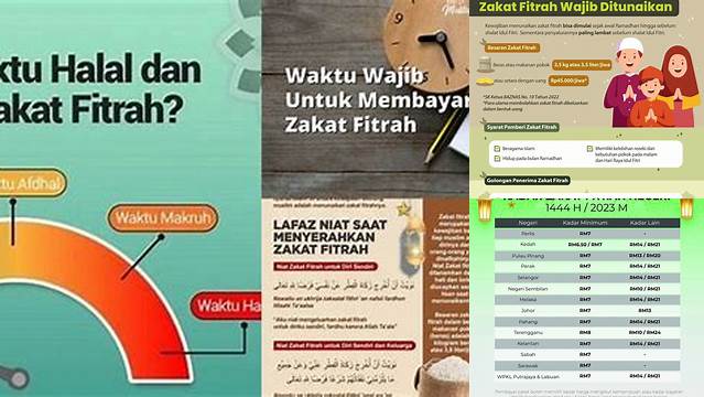 Waktu Wajib Mengeluarkan Zakat Fitrah