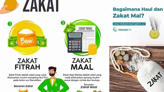 Waktu Tepat Bayar Zakat Mal Sesuai Syariat Islam