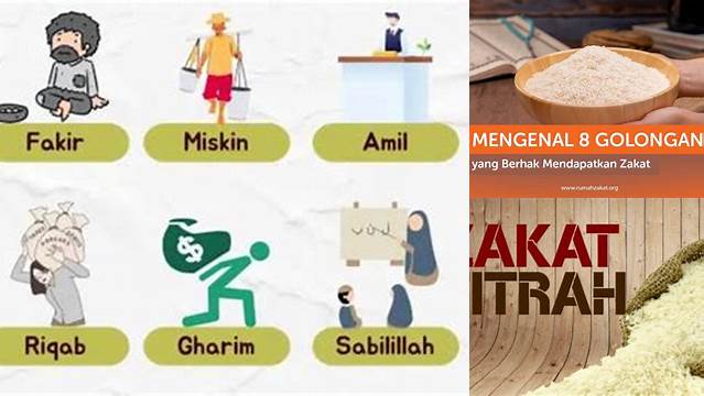 Panduan Lengkap: Mengenal Golongan yang Berhak Menerima Zakat