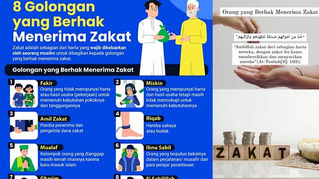 Yang Berhak Menerima Zakat Disebut