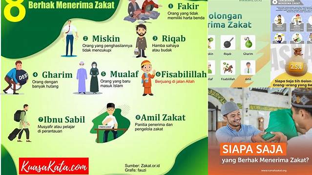 Yang Berhak Menerima Zakat, Yuk Kenali!