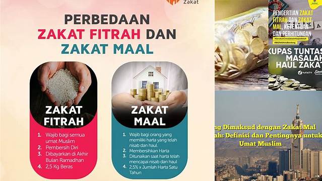 Pahami Pengertian Zakat Mal: Kewajiban dan Manfaatnya