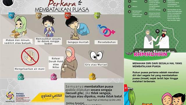 Yang Membatalkan Puasa Ramadhan