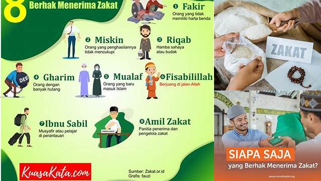 Pahami Siapa Saja yang Berhak Menerima Zakat