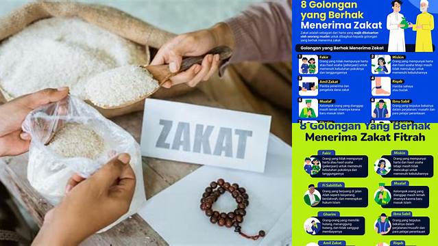 Cara menyalurkan zakat agar tepat sasaran