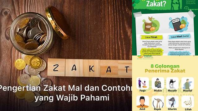 Yang Berhak Menerima Zakat Mal: Panduan Lengkap