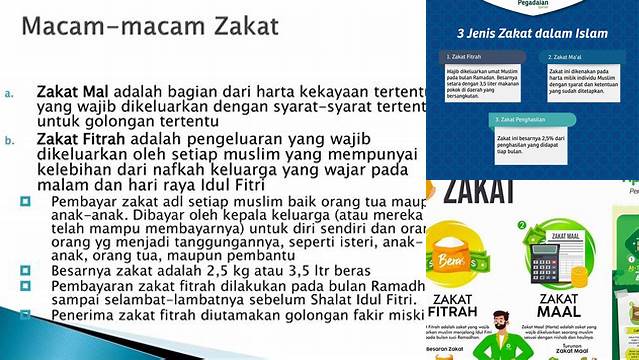 Cara Mudah Memahami Zakat Ada Berapa Macam