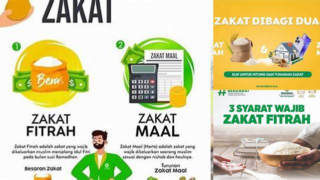 Cara Mudah Pahami Jenis-jenis Zakat