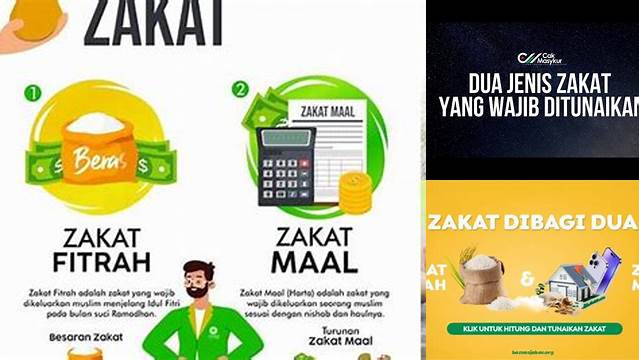 Panduan Lengkap: Mengenal Zakat dan Jenis-Jenisnya