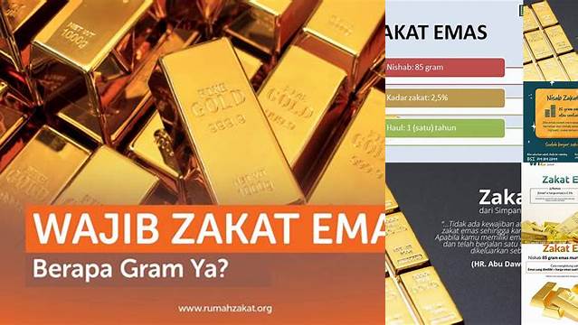 Cara Menghitung Zakat Emas: Berapa Gram yang Harus Dizakatkan?