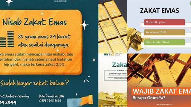 Rahasia Zakat Emas: Panduan Akurat Berapa Persen yang Wajib Dikeluarkan