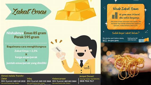 Panduan Lengkap Zakat Emas Perhiasan: Wajib Tahu!