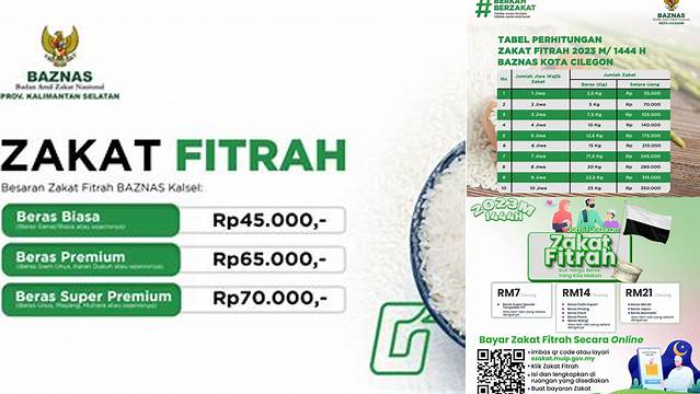 Panduan Lengkap Zakat Fitrah 2024: Cara Bayar, Waktu, dan Manfaatnya