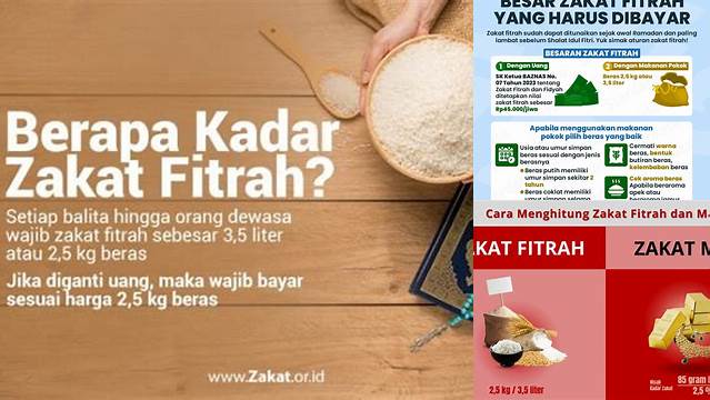 Cara Tepat Hitung Zakat Fitrah yang Wajib Anda Tahu