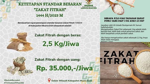 Panduan Lengkap: Zakat Fitrah Beras Berapa Kg?