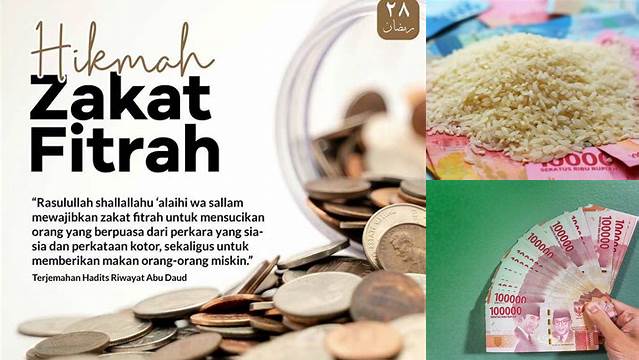 Panduan Lengkap Zakat Fitrah dengan Uang