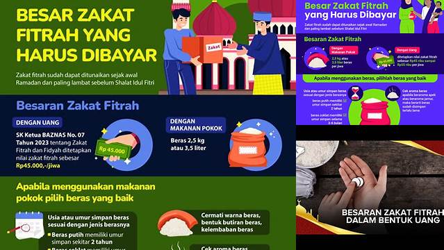 Rahasia Zakat Fitrah Dibayar Dengan Apa Saja