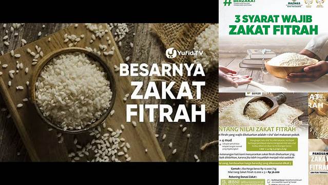 Penting! Cara Menghitung Zakat Fitrah yang Benar