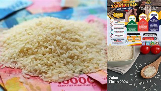 Panduan Lengkap Zakat Fitrah Uang 2024