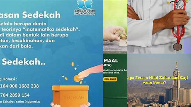Panduan Zakat Gaji: Berapa Persen yang Harus Dikeluarkan?