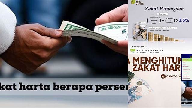 Panduan Zakat Harta: Berapa Persen dan Cara Menghitungnya