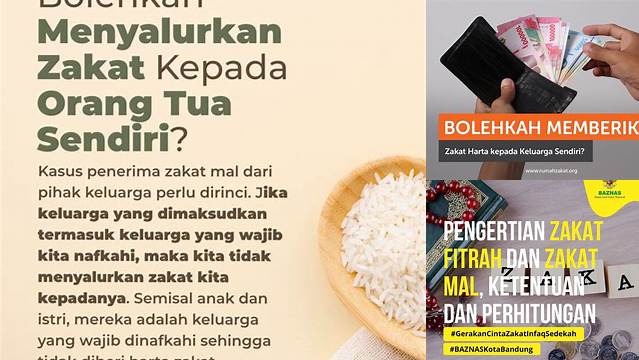 Panduan Lengkap Zakat Harta: Cara Menghitung dan Membagikan untuk Amal