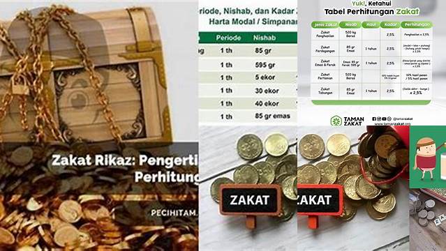 Cara Hitung dan Bayar Zakat Harta Temuan yang Benar