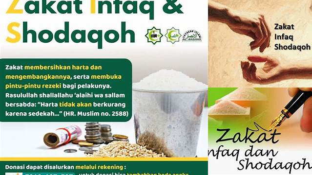 Cara Kelola Zakat Infaq Shodaqoh yang Efektif dan Tepat Sasaran