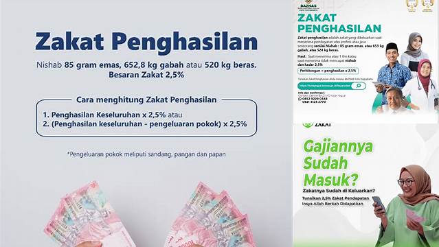 Panduan Lengkap Zakat Penghasilan: Pengertian, Hukum, dan Cara Menunaikannya