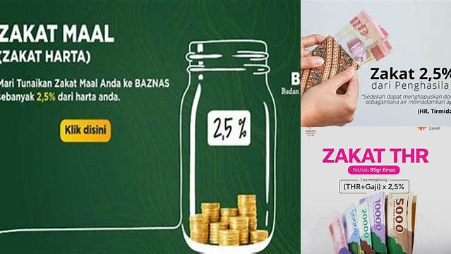 Cara Hitung Zakat Penghasilan: Panduan Lengkap