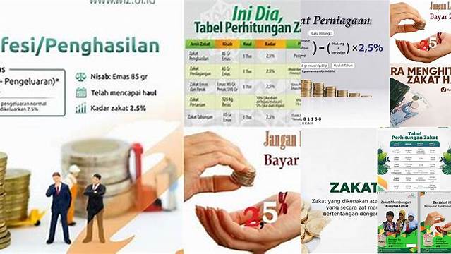 Cara Hitung dan Bayar Zakat Profesi: Panduan Lengkap!